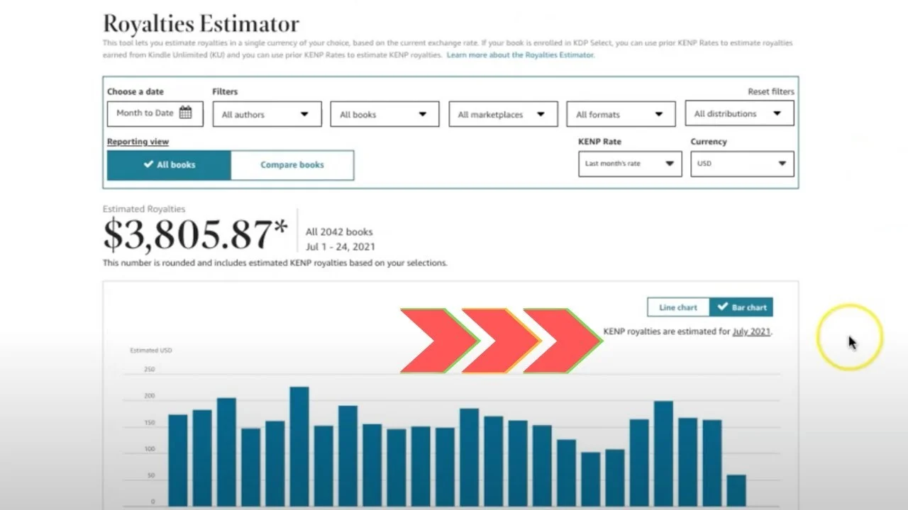 Oxford Books Publisher