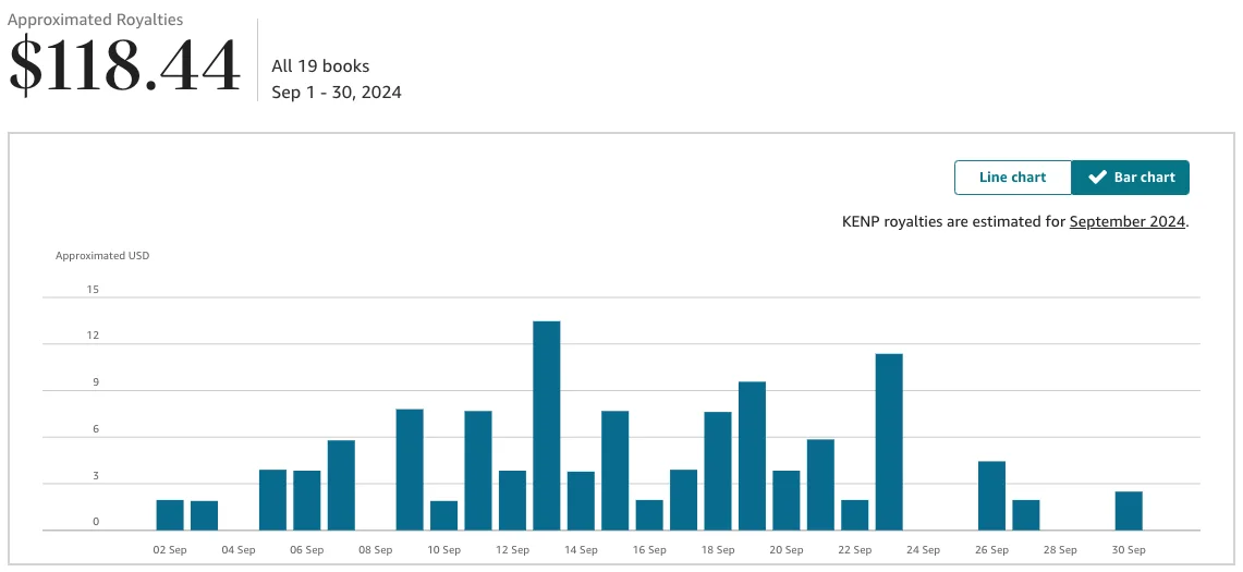 Oxford Books Publisher