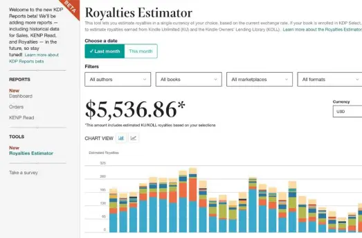 Oxford Books Publisher