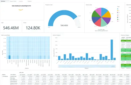 Oxford Books Publisher